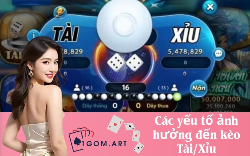 Các yếu tố ảnh hưởng đến kèo Tài Xỉu