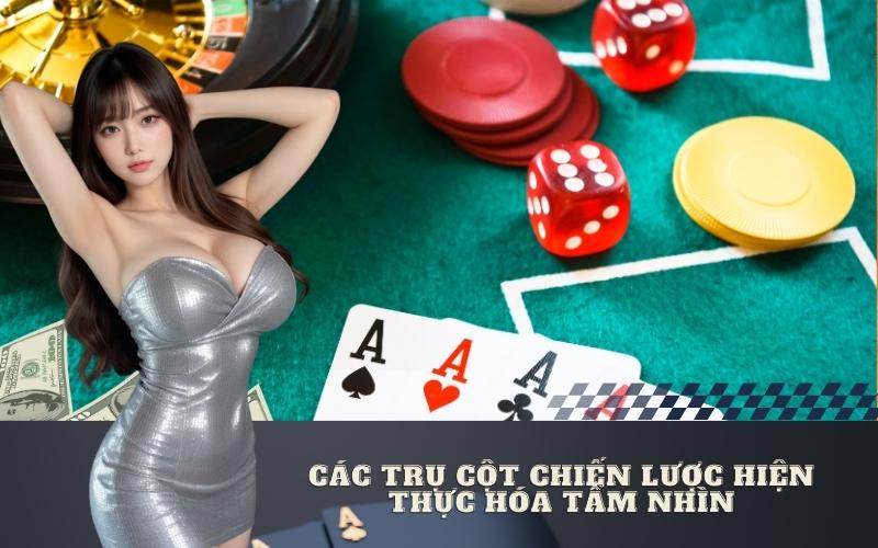 Các trụ cột chiến lược hiện thực hóa tầm nhìn