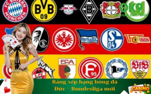Bảng xếp hạng bóng đá Đức – Bundesliga mới